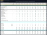 Artisan Contractor Business – 5 Year Financial Model