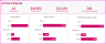 Sales Pipeline Manager (CRM) – Google Sheet Template