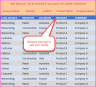 Sales Pipeline Manager (CRM) – Google Sheet Template