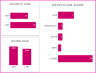 Sales Pipeline Manager (CRM) – Google Sheet Template