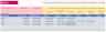 Sales Pipeline Manager (CRM) – Google Sheet Template