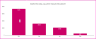 Sales Pipeline Manager (CRM) – Google Sheet Template