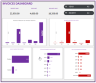 Invoice Manager – Google Sheet Template
