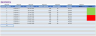 Invoice Manager – Google Sheet Template