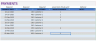 Invoice Manager – Google Sheet Template