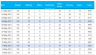 Fitness & Weight Loss Tracker Excel Template