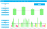 Fitness & Weight Loss Tracker Excel Template