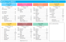 Fitness & Weight Loss Tracker Excel Template
