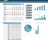 Sustainability Business Financial Projection Bundle