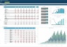 Sustainability Business Financial Projection Bundle