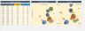 BCG Matrix Excel Template