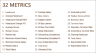 Employee Administration Dashboard Power BI Template