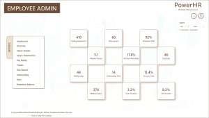 Employee Administration Dashboard Power BI Template