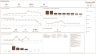 Employee Administration Dashboard Power BI Template