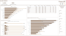 Employee Administration Dashboard Power BI Template