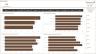 Employee Administration Dashboard Power BI Template