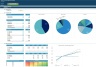 Management Buyout (MBO) Financial Projection Model