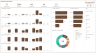 Recruitment Dashboard Power BI Template