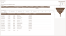 Recruitment Dashboard Power BI Template