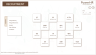 Recruitment Dashboard Power BI Template