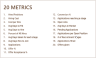 Recruitment Dashboard Power BI Template