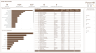Recruitment Dashboard Power BI Template
