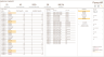 Leave Dashboard – Power BI Template