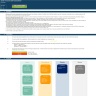 Leveraged Buyout (LBO) Financial Projection Model