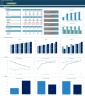 Leveraged Buyout (LBO) Financial Projection Model