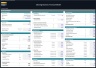 Cleaning Business – 5 Year Financial Model