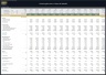 Cleaning Business – 5 Year Financial Model