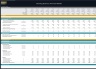 Cleaning Business – 5 Year Financial Model