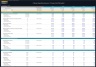 Cleaning Business – 5 Year Financial Model