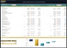 Cleaning Business – 5 Year Financial Model