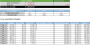 Financial Projection for Fitness Company