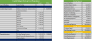 Financial Projection for Fitness Company