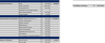 Financial Projection for Fitness Company