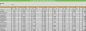Financial Projection for Fitness Company