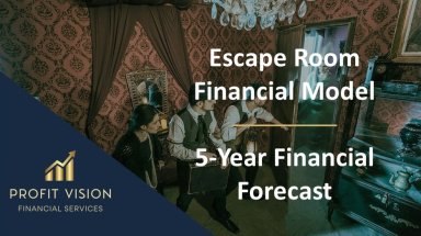 Escape Room Financial Model – 5 Year Forecast