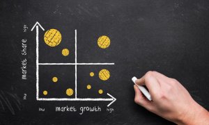 BCG Matrix Excel Template