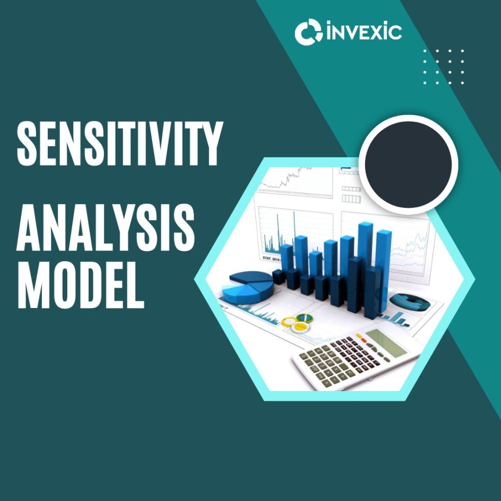 Sensitivity Analysis Model - Eloquens