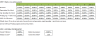 Mergers and LBO Valuation Model