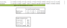 Mergers and LBO Valuation Model