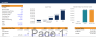 Discounted Cash Flow Model