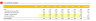 DCF Valuation