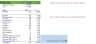 Equity Model