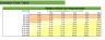 Equity Model