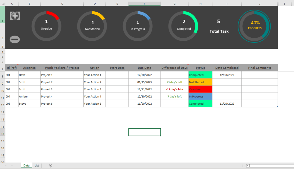 Action Plan Excel Template - Eloquens