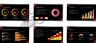 Motorcycle Dealer Pitch Deck