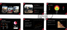 Motorcycle Dealer Pitch Deck